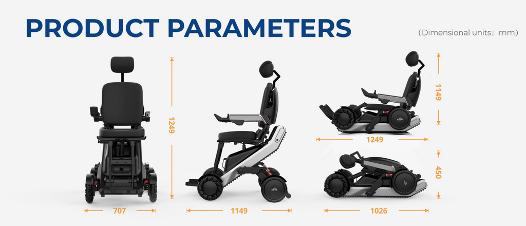 Al+Geländegängiger Mobilitätsroboter